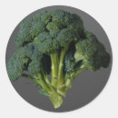 Search for green broccoli stickers Vegetables