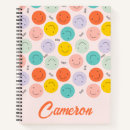 Search for happy smiling face Child's room