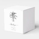 Recherche de palmiers ballotins Tropical