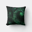 Recherche de art gothique coussins Décoration intérieure