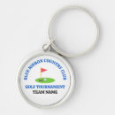 Search for golf clubs keychains Golfer
