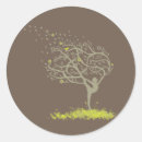 Search for limb stickers Nature