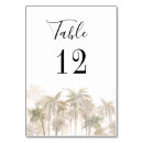 Recherche de beach table cards Palmiers