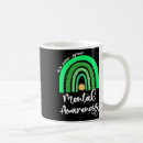 Search for wear green mugs Brain