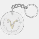 Recherche de lettre v porteclés Monogramme