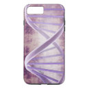 Recherche de adn iphone coques Évolution