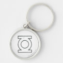 Search for bw keychains The emerald warrior