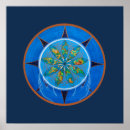 Search for birthing posters Earth