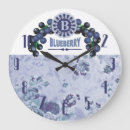 Recherche de vintage kitchen clocks Cooking