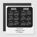 Search for future square magnets 2025