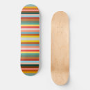 Recherche de creative skateboards Pour tous
