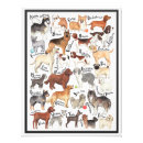 Recherche de dog breed posters Chien