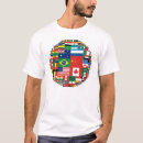 Recherche de décalé tshirts Imaginaire