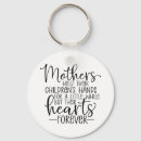 Search for mothers and children keychains Hearts