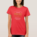 Recherche de chic tshirts Mother