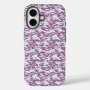 Search for military camouflage iphone cases Abstract