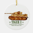 Search for world war two ornaments Wwii