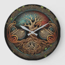 Search for tree of life clocks Yggdrasil