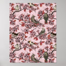 Recherche de saumon posters Oiseaux
