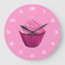 Search for cupcake clocks Sweets