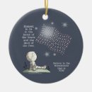 Search for land of the ornaments Patriotic