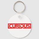 Search for curious keychains Humour