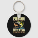 Search for hunting keychains Christmas special offer