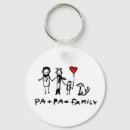 Search for family pride keychains Lesbian