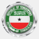 Search for somaliland Souvenir