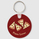 Search for pizza slice keychains Slices