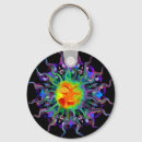 Search for chakra keychains Zen