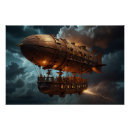 Recherche de submersible posters Contenu génératif