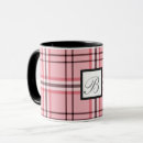 Search for pink gingham mugs Country