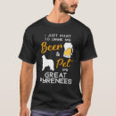 Search for great pyrenees birthday Dog