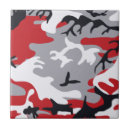 Recherche de camouflage carreaux Armée