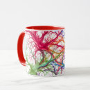 Search for neural mugs Abstract