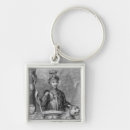 Search for rulers keychains 1684 1756