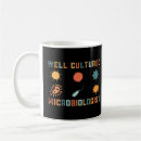 Recherche de citations scientifiques tasses Biologie