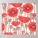 Recherche de vegetation posters Vintage