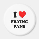 Search for frying magnets Wok
