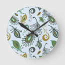 Recherche de air plane horloges Arrière plan