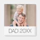 Search for designer magnets For him