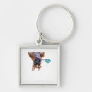 Search for peekaboo keychains Funny