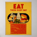 Search for cereal posters Fruit