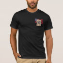 Recherche de sharer tshirts Usa