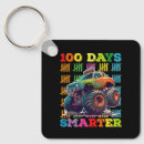 Search for monster truck keychains School