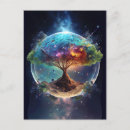 Recherche de arbre celtique posters Spirituel