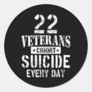 Search for information sign stickers Anxiety management