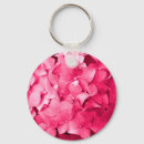 Search for flowery keychains Flowers