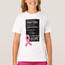 Search for breast cancer kids clothing Hope